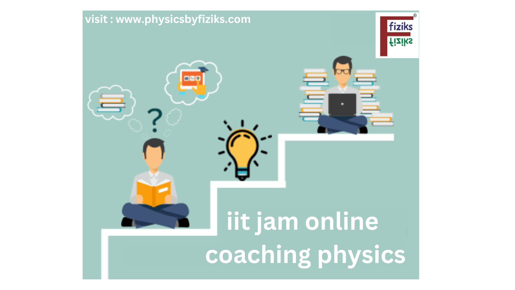 Master Iit Jam Physics With Online Coaching